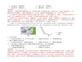 第六章 自然灾害（能力提升）-2020-2021学年高一地理单元测试定心卷（新教材人教版必修1）（解析版）