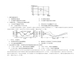 第二章  地球上的大气（能力提升）-2020-2021学年高一地理单元测试定心卷（新教材人教版必修1）（原卷版）