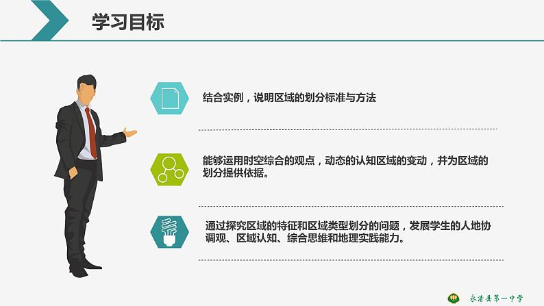 1.1 区域及其类型-2022-2023学年高二地理同步优质课件（湘教版2019年选择性必修2）第2页