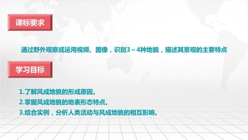 2.2 风成地貌 课件-2022-2023学年湘教版（2019）高中地理必修第一册02