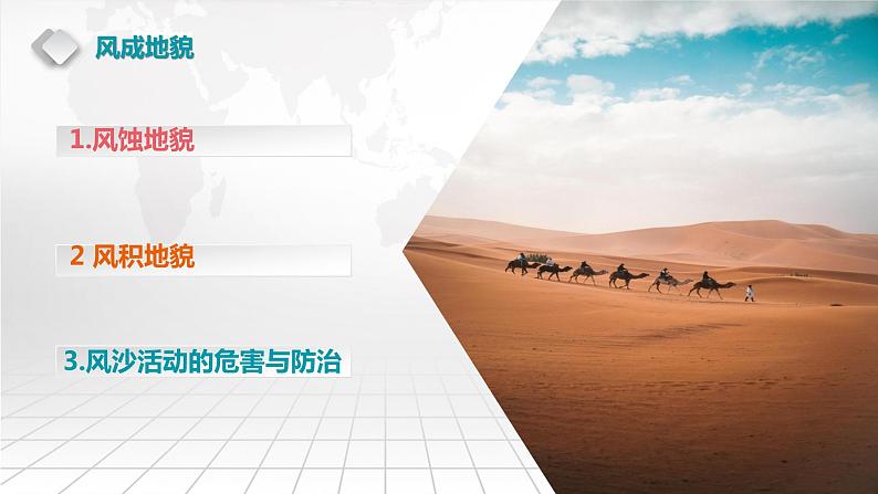 2.2 风成地貌 课件-2022-2023学年湘教版（2019）高中地理必修第一册03