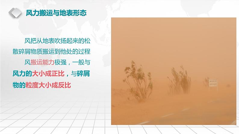 2.2 风成地貌 课件-2022-2023学年湘教版（2019）高中地理必修第一册06