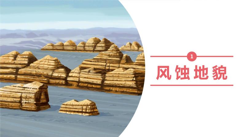 2.2 风成地貌 课件-2022-2023学年湘教版（2019）高中地理必修第一册08