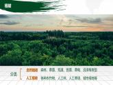 5.1 主要植被与自然环境 课件-2022-2023学年湘教版（2019）高中地理必修第一册