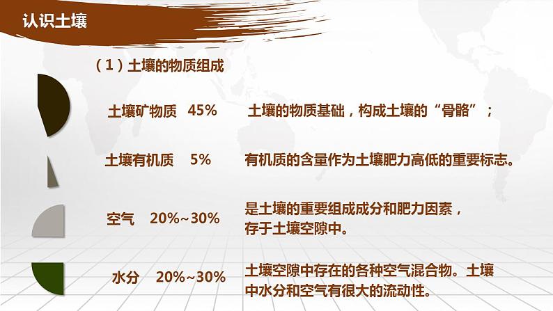 5.2 土壤的形成 课件-2022-2023学年湘教版（2019）高中地理必修第一册08