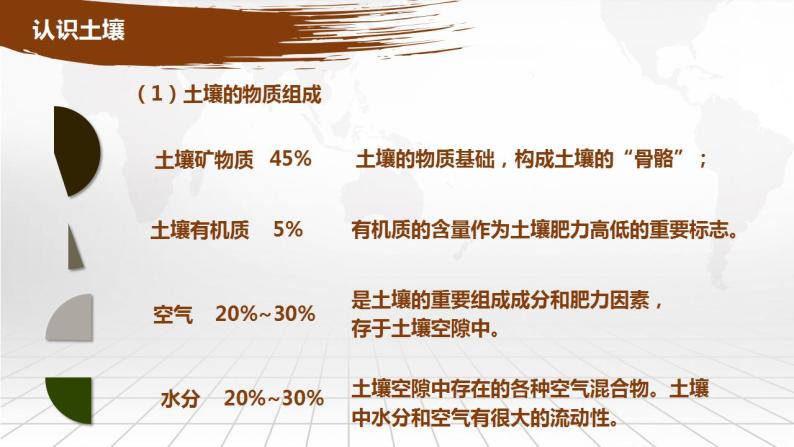 5.2 土壤的形成 课件-2022-2023学年湘教版（2019）高中地理必修第一册08