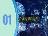 2.2产业转型地区的结构优化—以美国休斯敦为例-2022-2023学年高二地理同步课件（湘教版2019年选择性必修2）