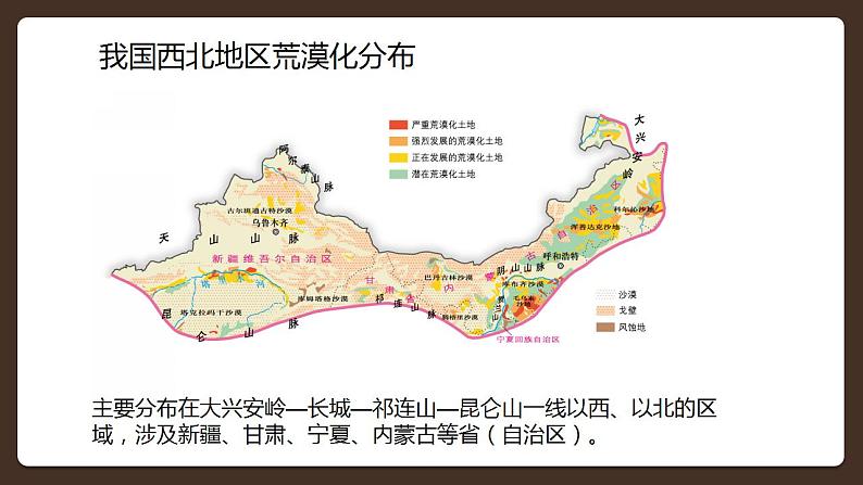 2.4生态脆弱区的综合治理—以我国荒漠化地区为例-2022-2023学年高二地理同步课件（湘教版2019年选择性必修2）08