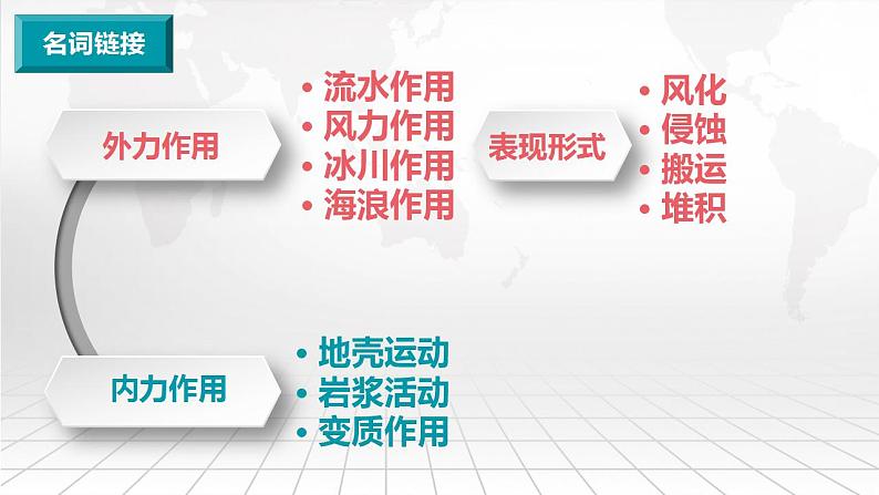 2.1.1 流水侵蚀地貌 课件-2022-2023学年湘教版（2019）高中地理必修第一册02