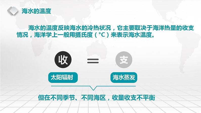 4.2.2 海水的温度 课件-2022-2023学年湘教版（2019）高中地理必修第一册第4页