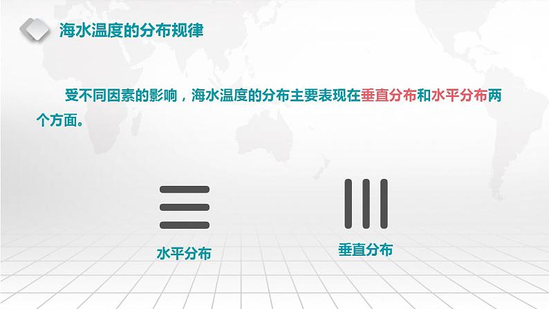 4.2.2 海水的温度 课件-2022-2023学年湘教版（2019）高中地理必修第一册第5页