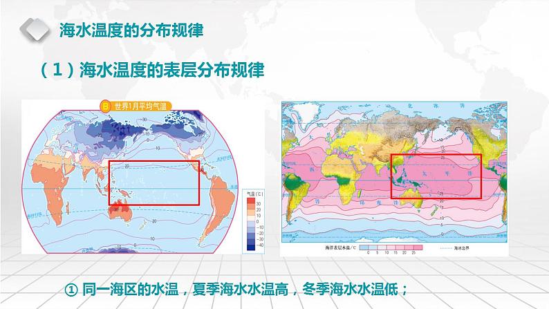 4.2.2 海水的温度 课件-2022-2023学年湘教版（2019）高中地理必修第一册第6页