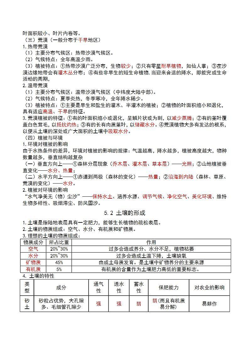 第五章知识点默写（答案版）第2页