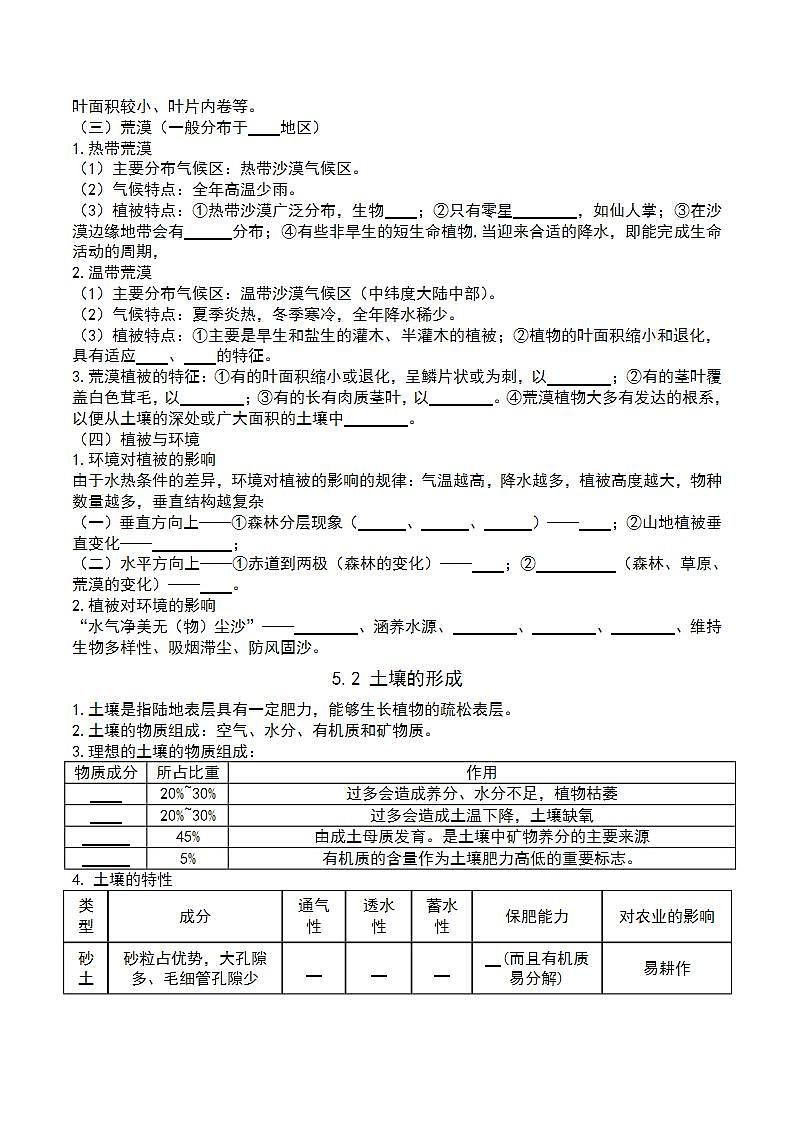 第五章知识点默写（默写版）第2页