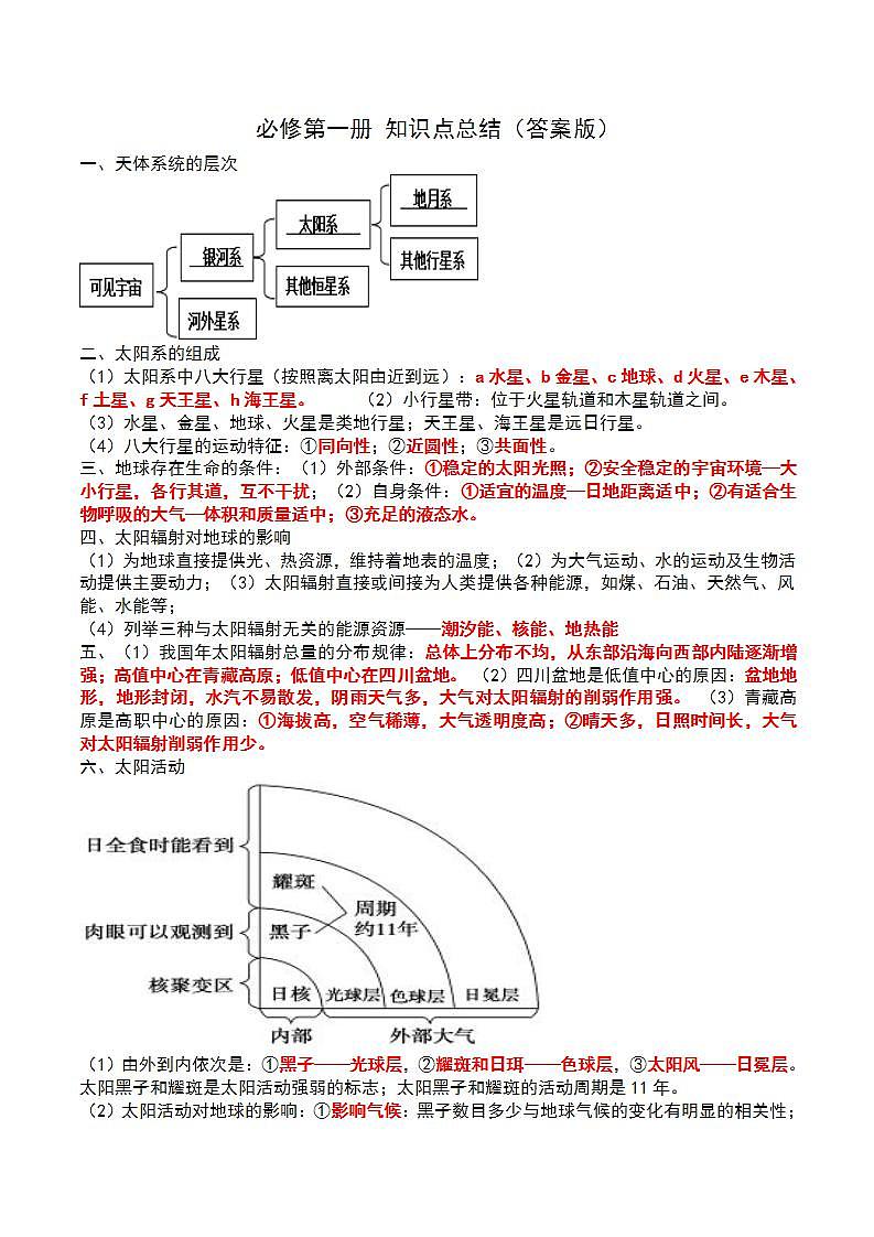 必修第一册 知识点总结（默写版）-2022-2023学年湘教版（2019）高中地理必修第一册01