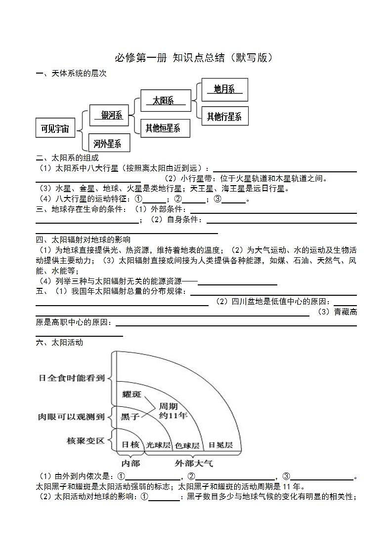 必修第一册 知识点总结（默写版）-2022-2023学年湘教版（2019）高中地理必修第一册01