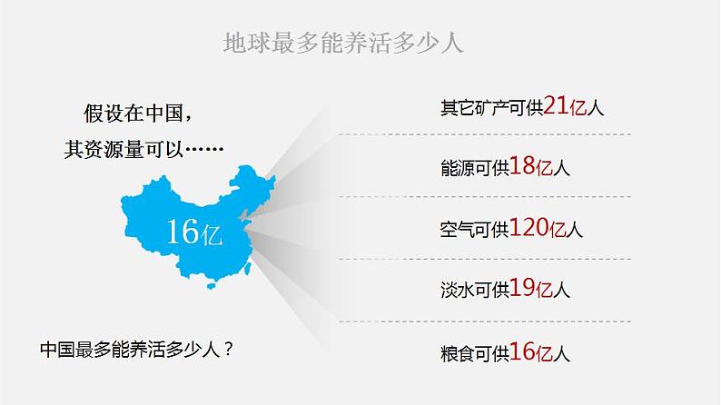 1.3 人口的合理容量（课件）-2022-2023学年高一地理同步备课系列（人教版必修2）08