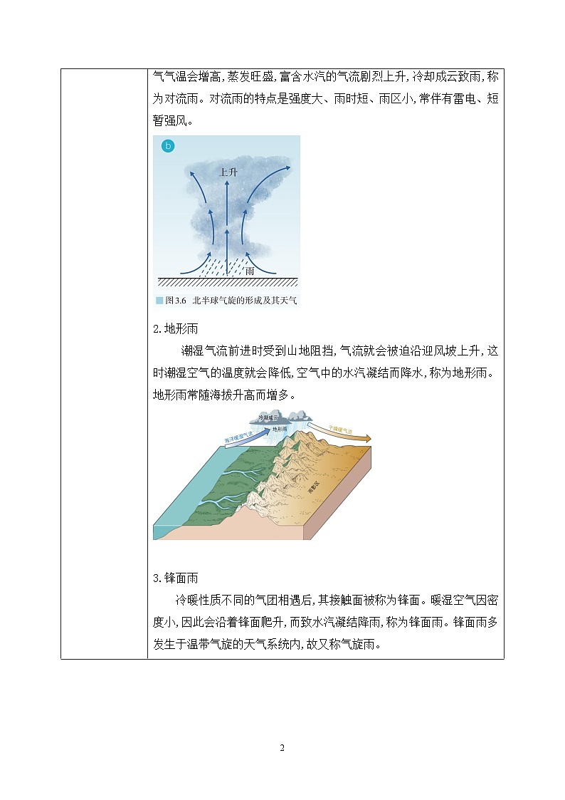 第三章 问题研究《阿联酋“造山引雨”是否可行》课件+教学设计02