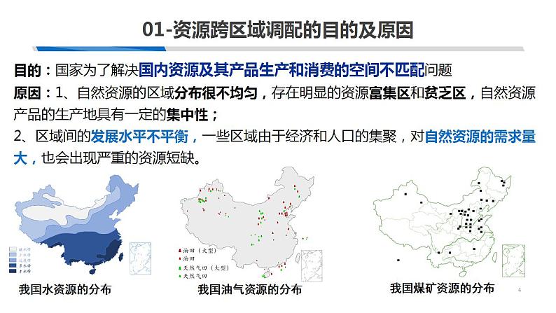 4.2资源跨区域调配课件2022-2023学年人教版（2019）高中地理选择性必修二04