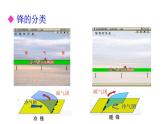 3.1常见天气系统（课件）-2022-2023学年高二同步备课系列（人教版2019选择性必修1）