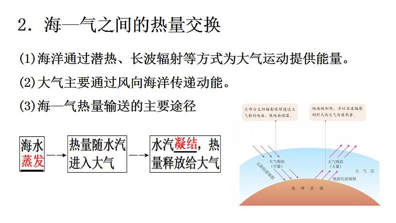 4.3海-气相互作用（课件）-2022-2023学年高二同步备课系列（人教版2019选择性必修1）04