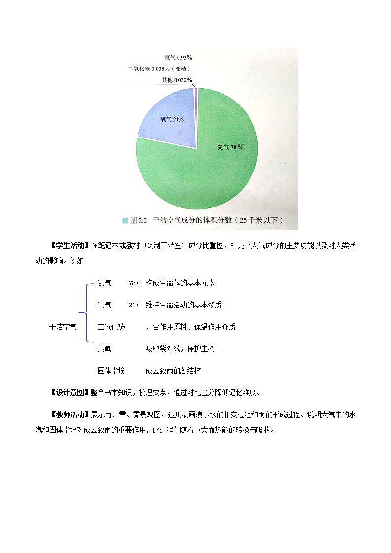【新教材精创】2.1 大气的组成和垂直分层教学设计（1）-人教版高中地理必修第一册03