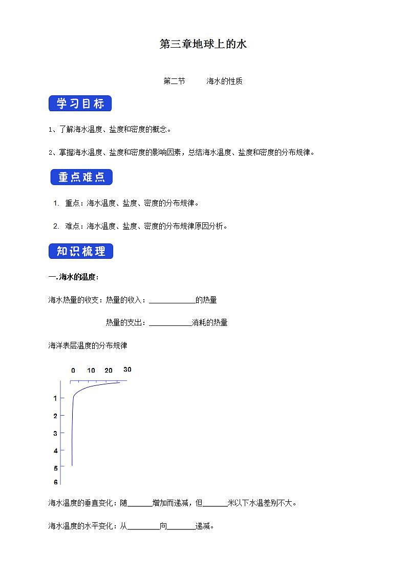 【新教材精创】3.2 海水的性质学案（2）-人教版高中地理必修第一册01