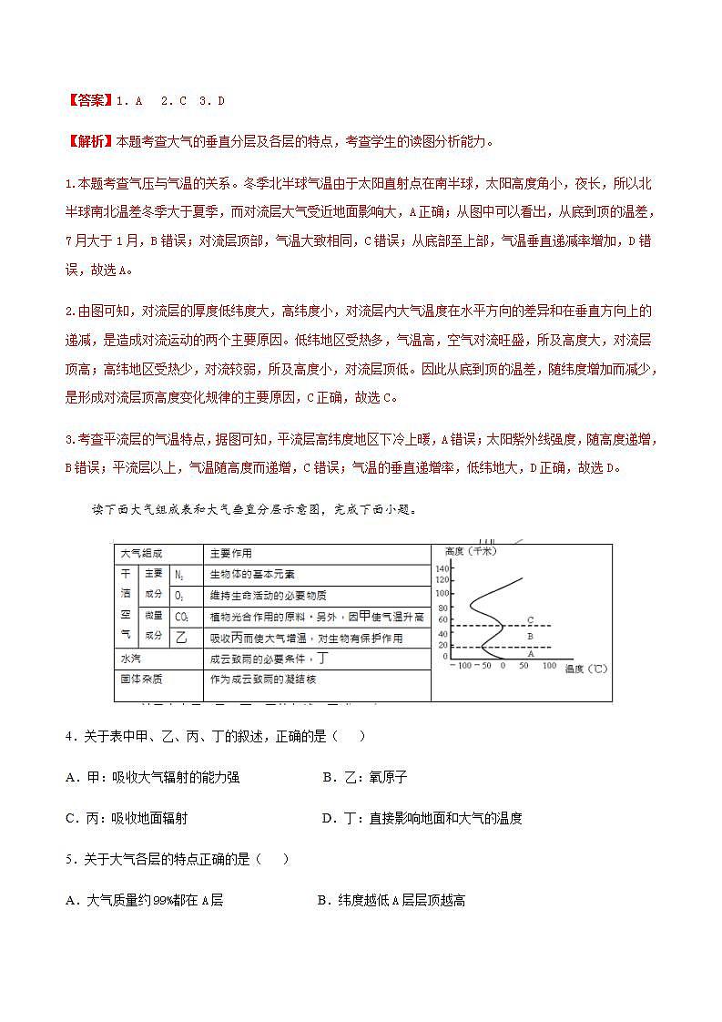第二章 地球上的大气【过关检测】-2020-2021学年高一地理单元复习（新教材人教版必修第一册）第2页