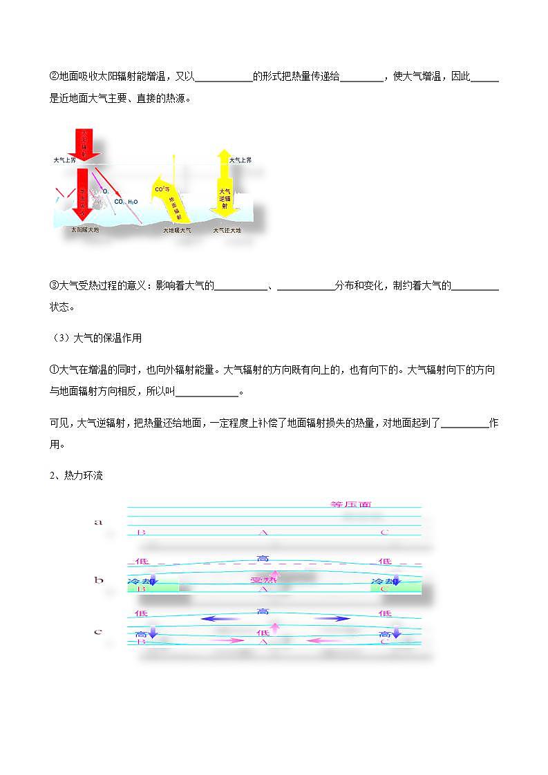 2.2 大气的受热过程和大气运动导学案（2）-人教版高中地理必修第一册02