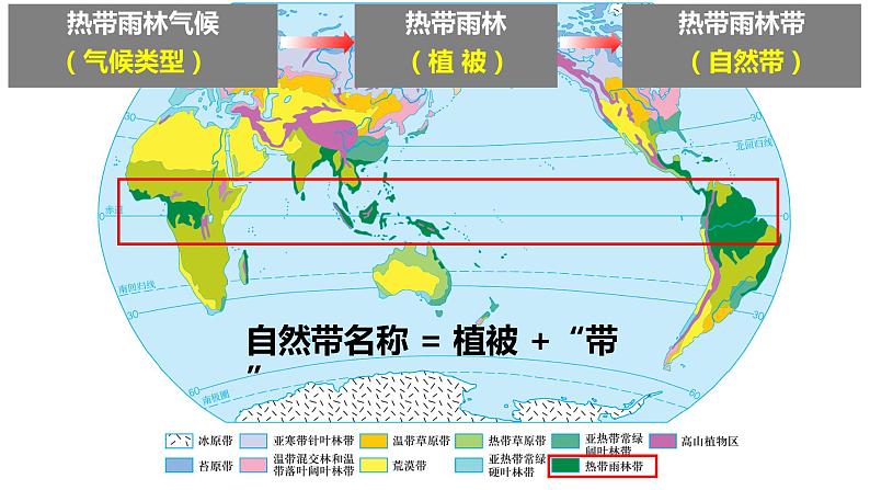 5.2+自然地理环境的差异性++课件+2021-2022学年高一地理人教版必修1第8页