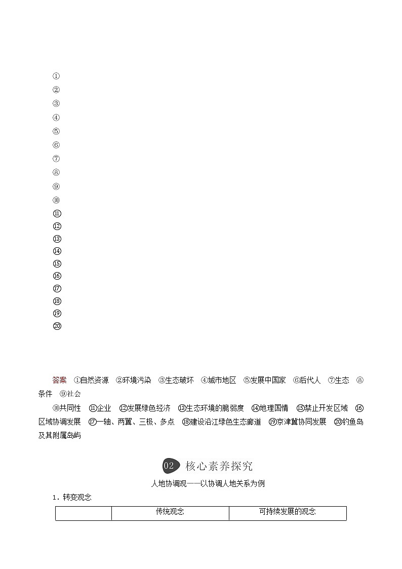 人教版高中地理必修第二册第5章环境与发展阶段综合实践学案02