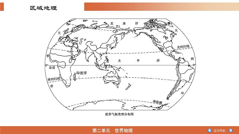 2.3世界的气候（精品课件）-2022-2023学年高二地理同步备课系列（世界地理）第7页