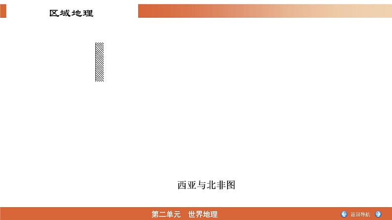 3.6中东和埃及(西亚、北非)（精品课件）-2022-2023学年高二地理同步备课系列（世界地理）06