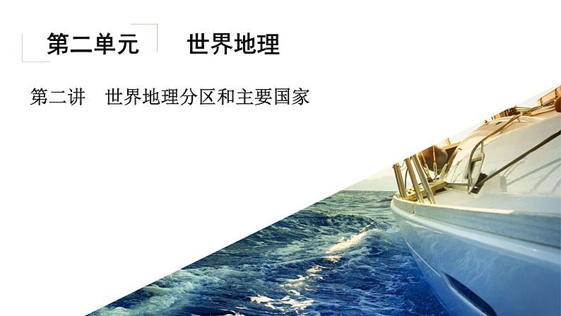 3.7非洲(撒哈拉以南的非洲)（精品课件）-2022-2023学年高二地理同步备课系列（世界地理）第3页