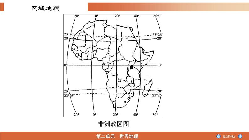 3.7非洲(撒哈拉以南的非洲)（精品课件）-2022-2023学年高二地理同步备课系列（世界地理）第7页