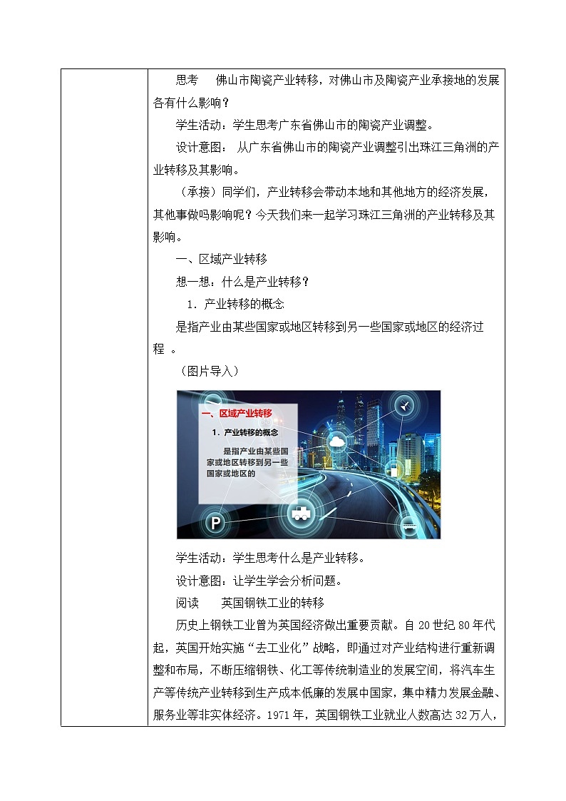 3.1  珠江三角洲的产业转移及其影响 课件+教学设计02