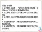4.3《海—气相互作用》课件+教学设计
