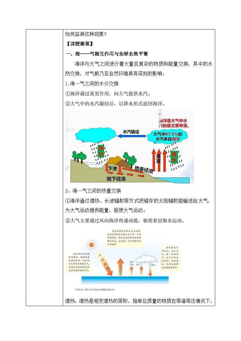 4.3《海—气相互作用》课件+教学设计02