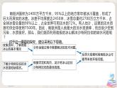 第四章 問題研究《能否利用南極冰山解決沙特阿拉伯的缺水問題》課件+教學(xué)設(shè)計(jì)