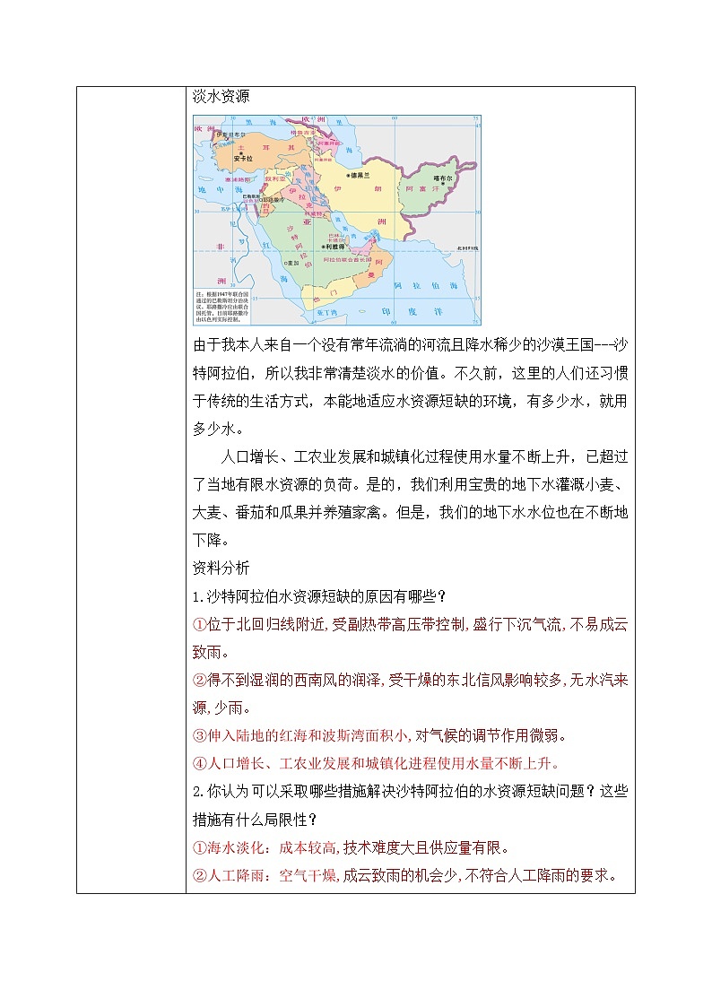 第四章 问题研究《能否利用南极冰山解决沙特阿拉伯的缺水问题》课件+教学设计02
