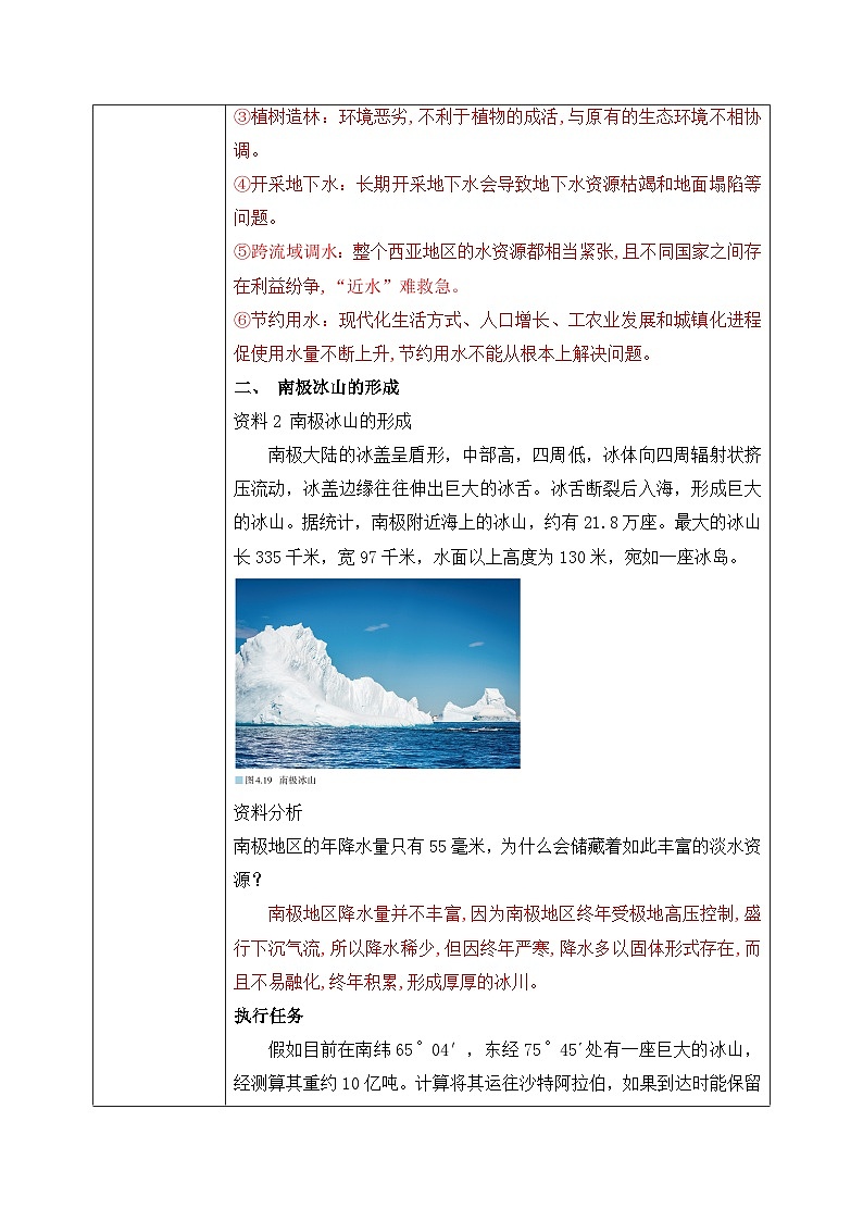 第四章 问题研究《能否利用南极冰山解决沙特阿拉伯的缺水问题》课件+教学设计03