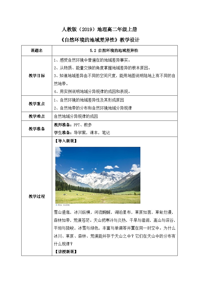 5.2《自然环境的地域差异性》课件+教学设计01