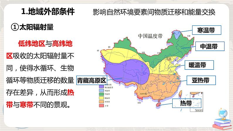 5.2《自然环境的地域差异性》课件+教学设计07