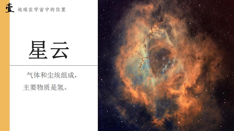 1.1宇宙中的地球课件2022-2023学年人教版高中地理必修一第6页