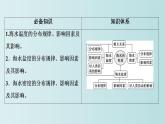 2023年必修一 第三章地球上的水第8讲海水的性质课件（部编版）
