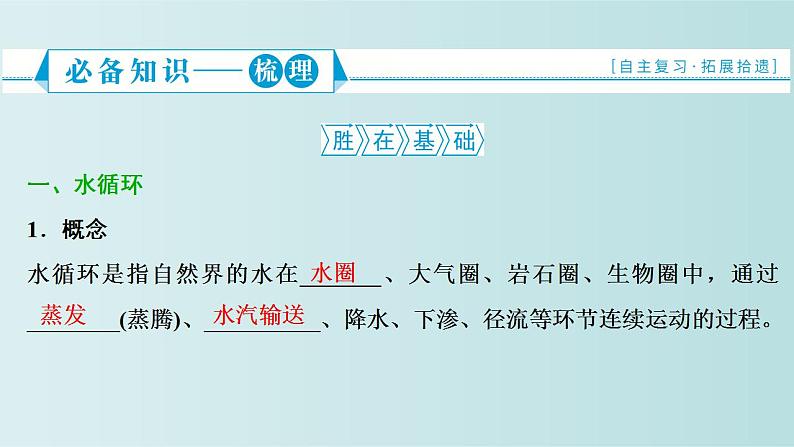 2023年必修一 第三章地球上的水第7讲水循环和海水的运动课件（部编版）第5页