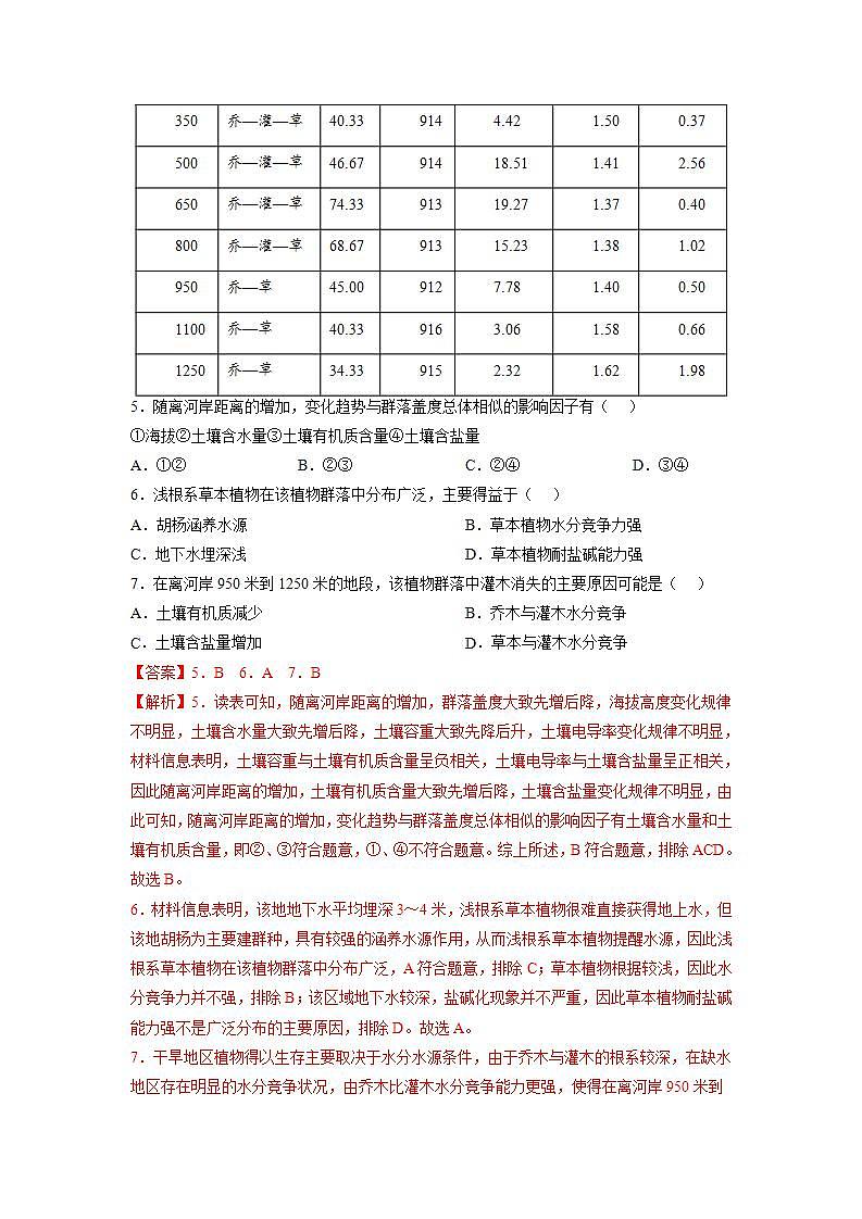 2020-2022近三年高考地理真题汇编（全国通用）专题06 自然地理环境的整体性与差异性+答案解析03