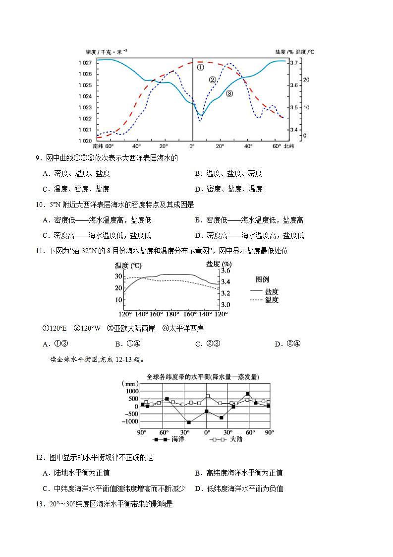 第三章 地球上的水（能力提升）2020-2021学年高一地理单元测试定心卷（无答案版）03