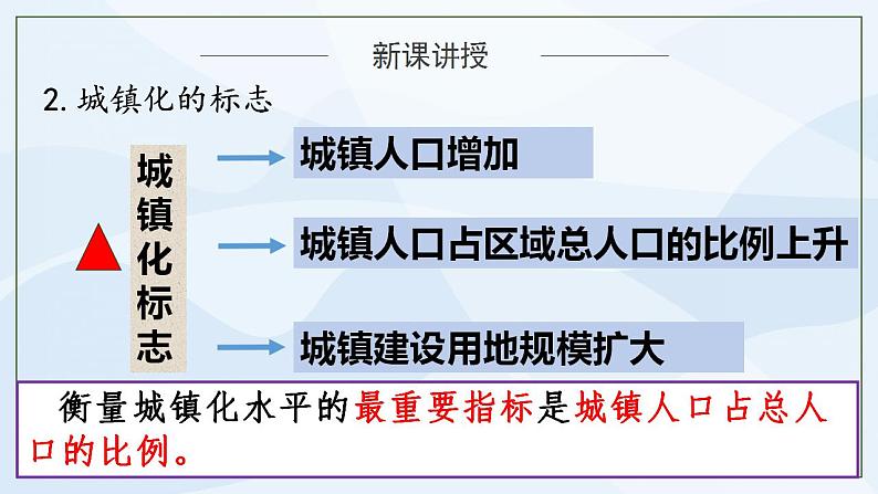 人教版高中地理2.2《城镇化》课件PPT＋教案08