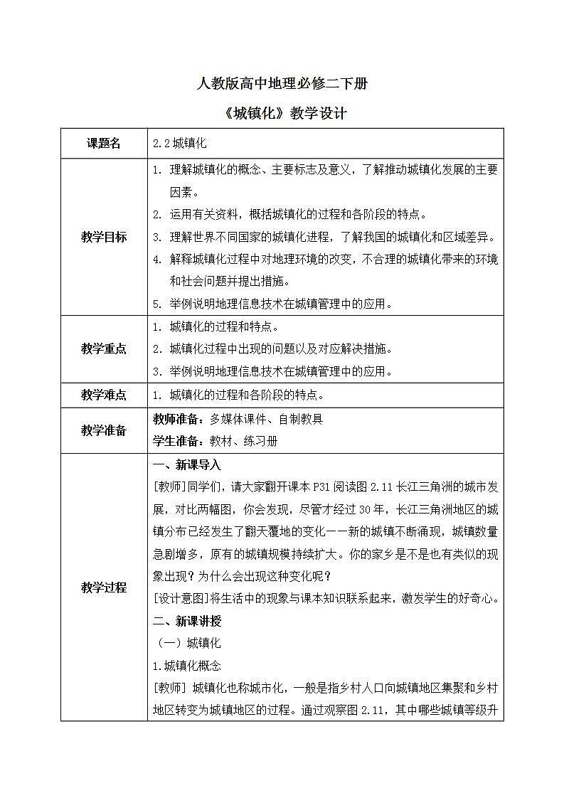 人教版高中地理2.2《城镇化》课件PPT＋教案01